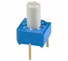Imagen S-8130