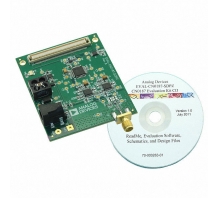 Imagen EVAL-CN0187-SDPZ