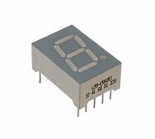 Imagen LDS-C502RI