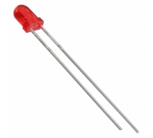 Imagen SLR-322VC3F