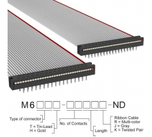Imagen M6MMT-3406J