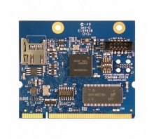 Imagen SOMDIMM-RX63N