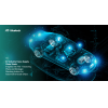 EV Industry Faces Supply Chain Strain: Insights into Tier 1 Sourcing Plans and Strategic Stocking Advice for Automotive-Grade  Chips